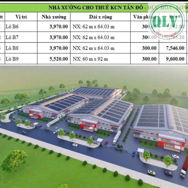 Cho thuê nhà xưởng tại KCN Đức Hòa Long An- diện tích 32.500m2, giao nhận tháng 4/2026 - Ảnh chính