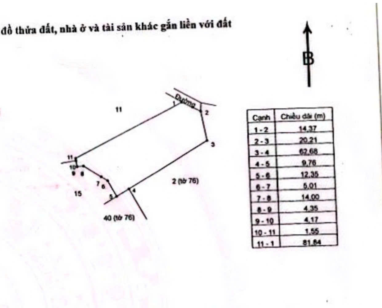 Chỉ 700 triệu/ sào thôi nhé 2660 m2 có 300 thổ cư, đường ô tô, dân cư hiện hữu - Ảnh 1