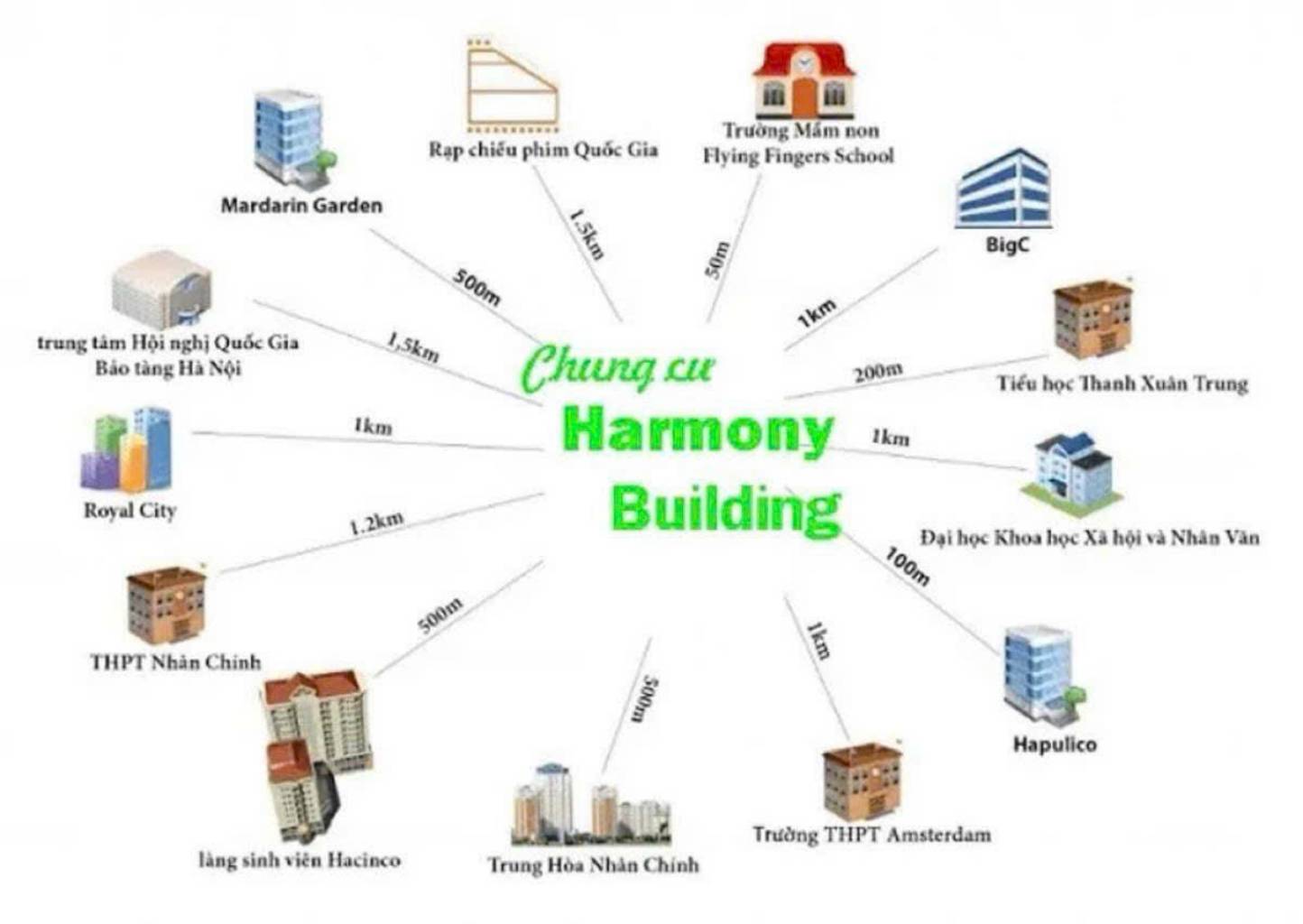 Bán chung cư 63 Ngụy Như Kon Tum, 76m2, 5.5tỷ - Ảnh 2