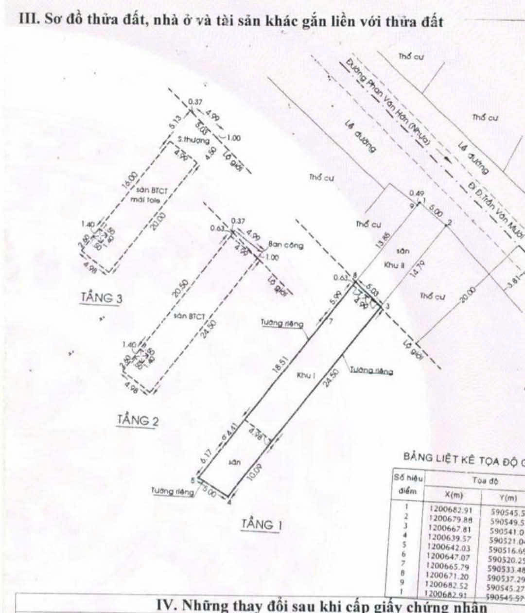 MẶT TIỀN PHAN VĂN HỚN – NHÀ 2 LẦU BTCT, NGANG 5M DÀI 50M – KINH DOANH ĐA NGÀNH - Ảnh chính