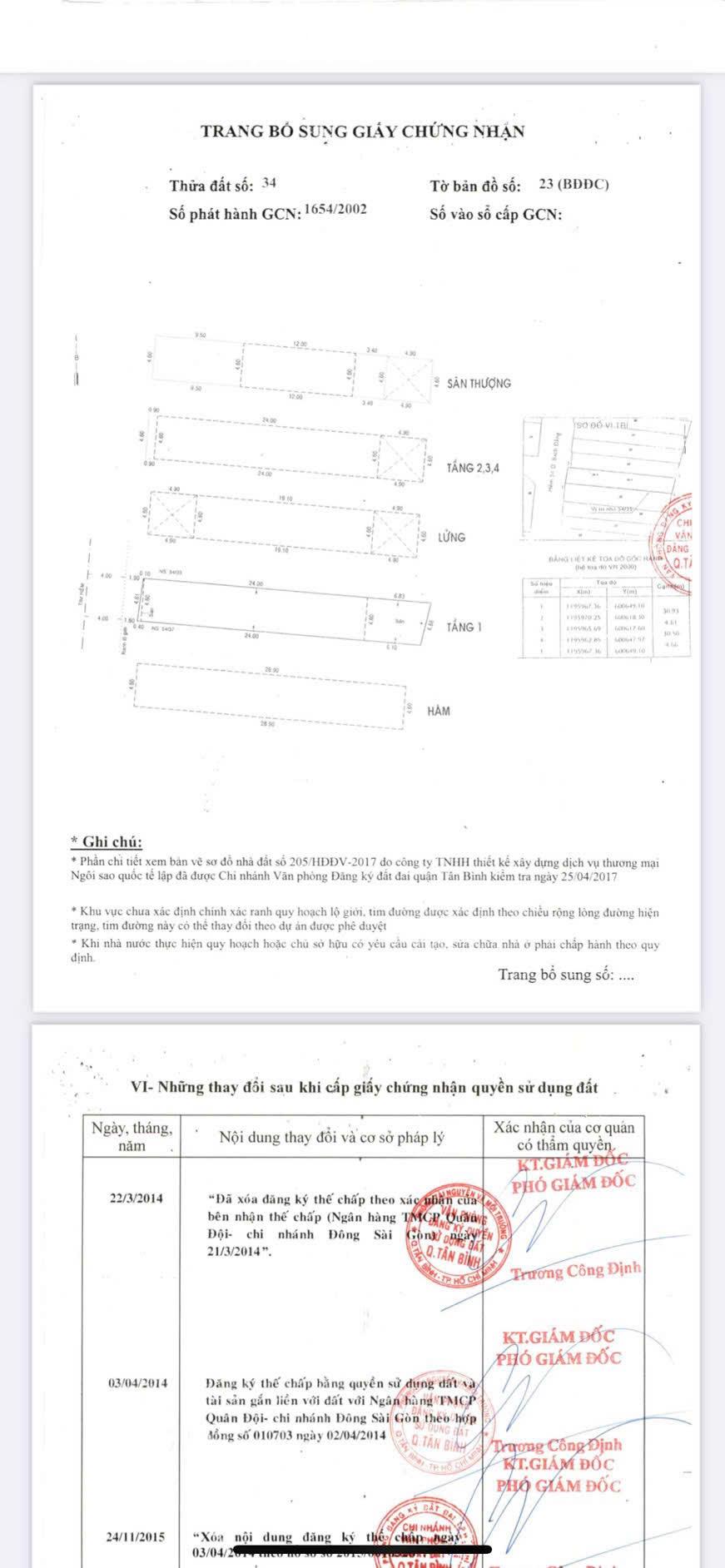 BÁN KHÁCH SẠN 7 TẦNG - BẠCH ĐẰNG, PHƯỜNG 2, TÂN BÌNH - GẦN SÂN BAY - Ảnh 2