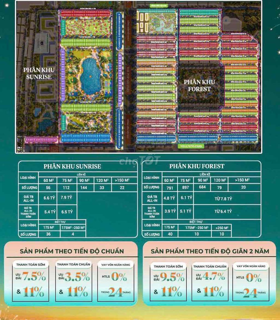 NHÀ PHỐ TM 3,9 Tỷ GIÁ CHỈ BẰNG CĂN HỘ - CƠ HỘI ĐẦU TƯ , Ở CÓ 102 TẠI VINHOMES Green City - Ảnh 4