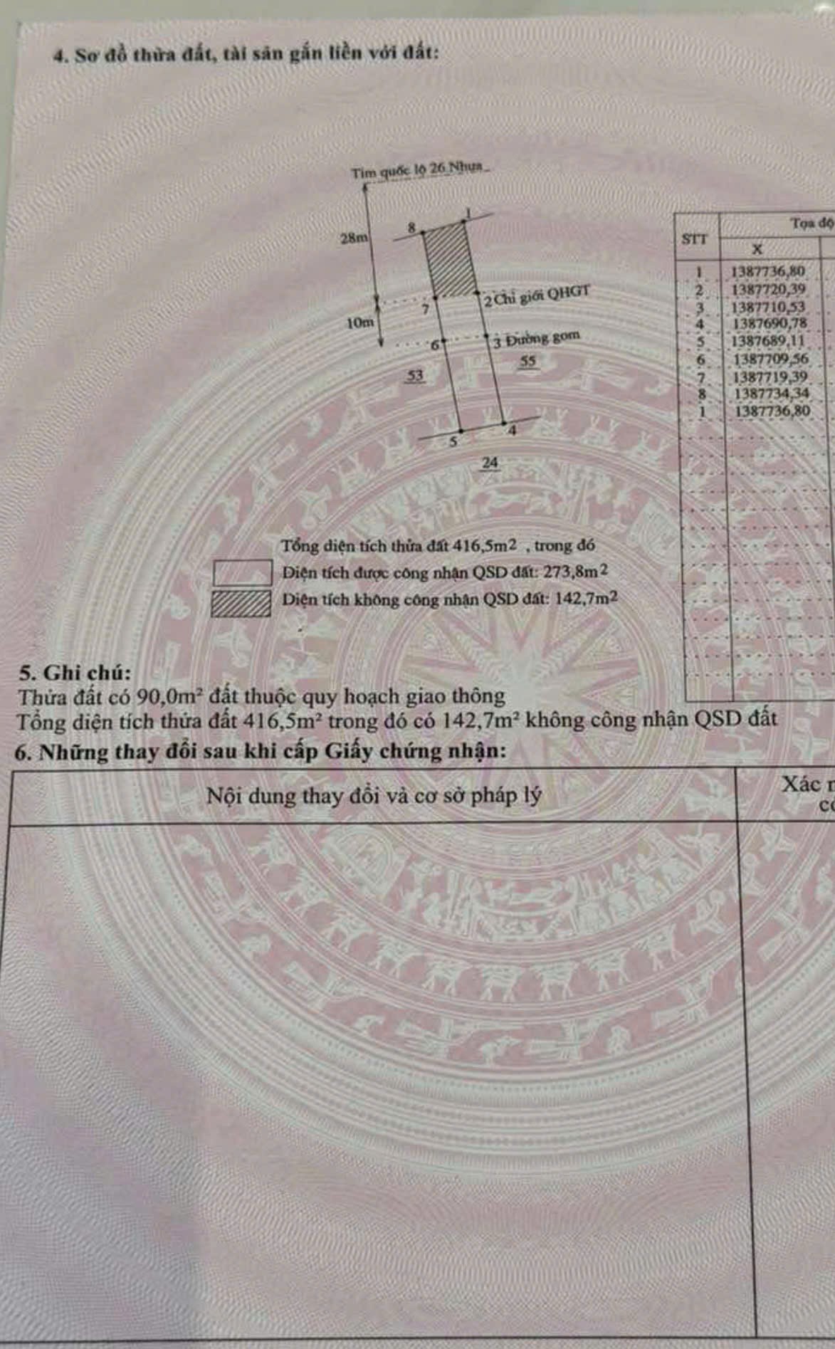 Chính chủ nhượng lại hơn 400m2 đất (274m2 thổ cư) tại Ninh Tây – Ninh Hòa - Khánh Hòa - Ảnh chính