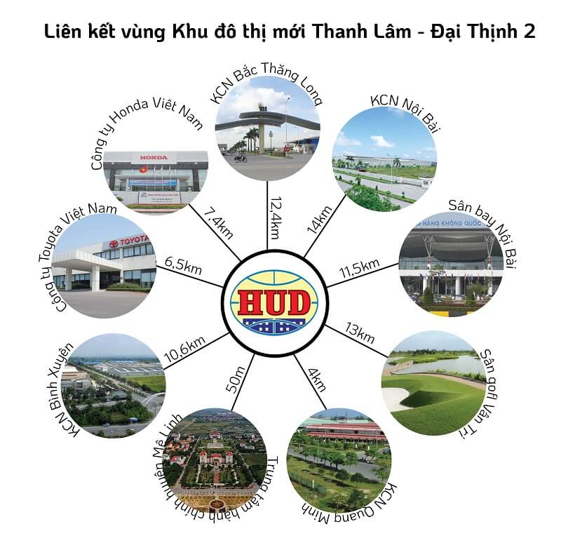 Biệt thự HUD Mê Linh Thanh Lâm Đại Thịnh, chính chủ - Ảnh 2