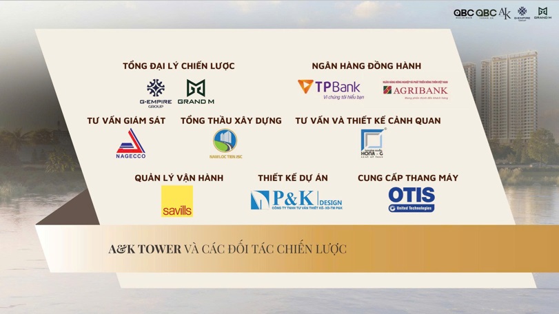 ⭐Mở bán dự án A&K Tower đường An Phú 17, P.An Phú, TP.HCM (Booking sớm 1 tặng 1). LH 0814832328 - Ảnh 4
