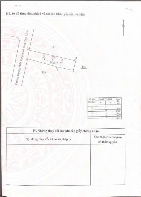CL-BÁN LÔ ĐẤT DƯƠNG HIẾN QUYỀN, PHƯỜNG BẮC NHA TRANG - Ảnh chính