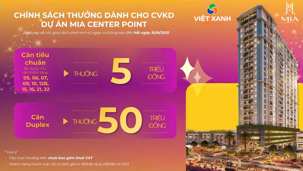 🏙 CHỈ 2,5 TỶ – SỞ HỮU NGAY CĂN HỘ 2PN CAO CẤP TẠI TRUNG TÂM LIÊN CHIỀU 🏙 - Ảnh chính