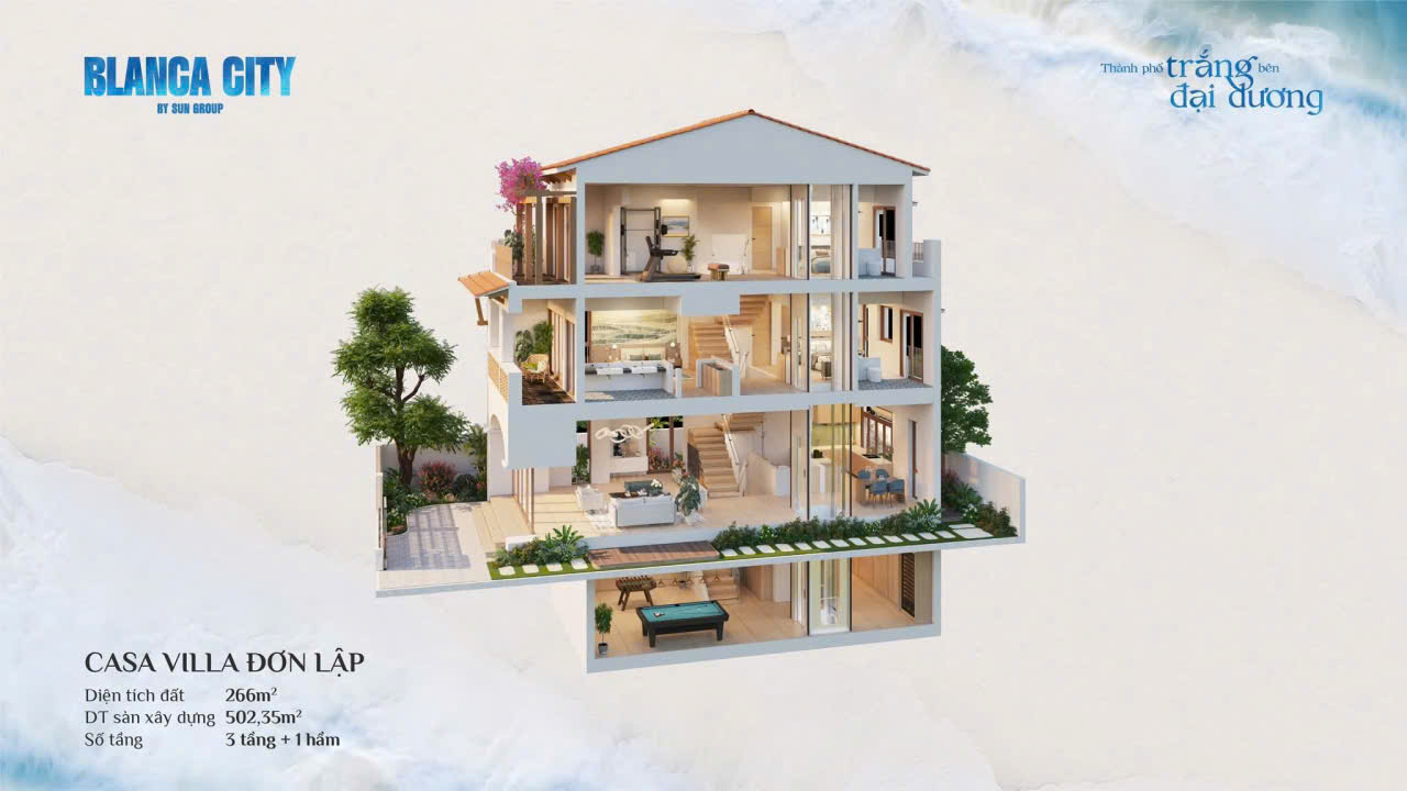 The Blanca City - Sun Group Vũng Tàu - Bãi biển riêng - Giá bất ngờ. Cọc 20%, 30 tháng sau: 75% - Ảnh 2