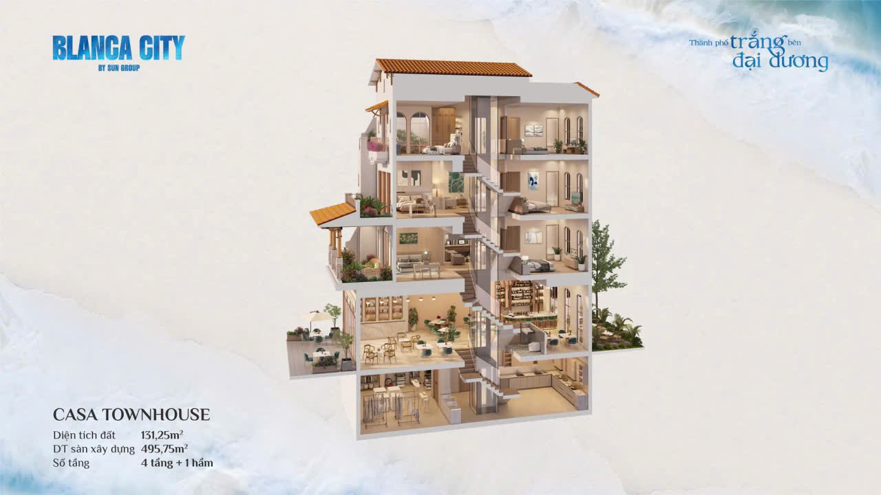 Biệt thự Blanca - Casa Vũng Tàu sở hữu lâu dài DK thanh toán 25% ~ 6,5 tỷ nhận nhà vận hành ngay - Ảnh 2