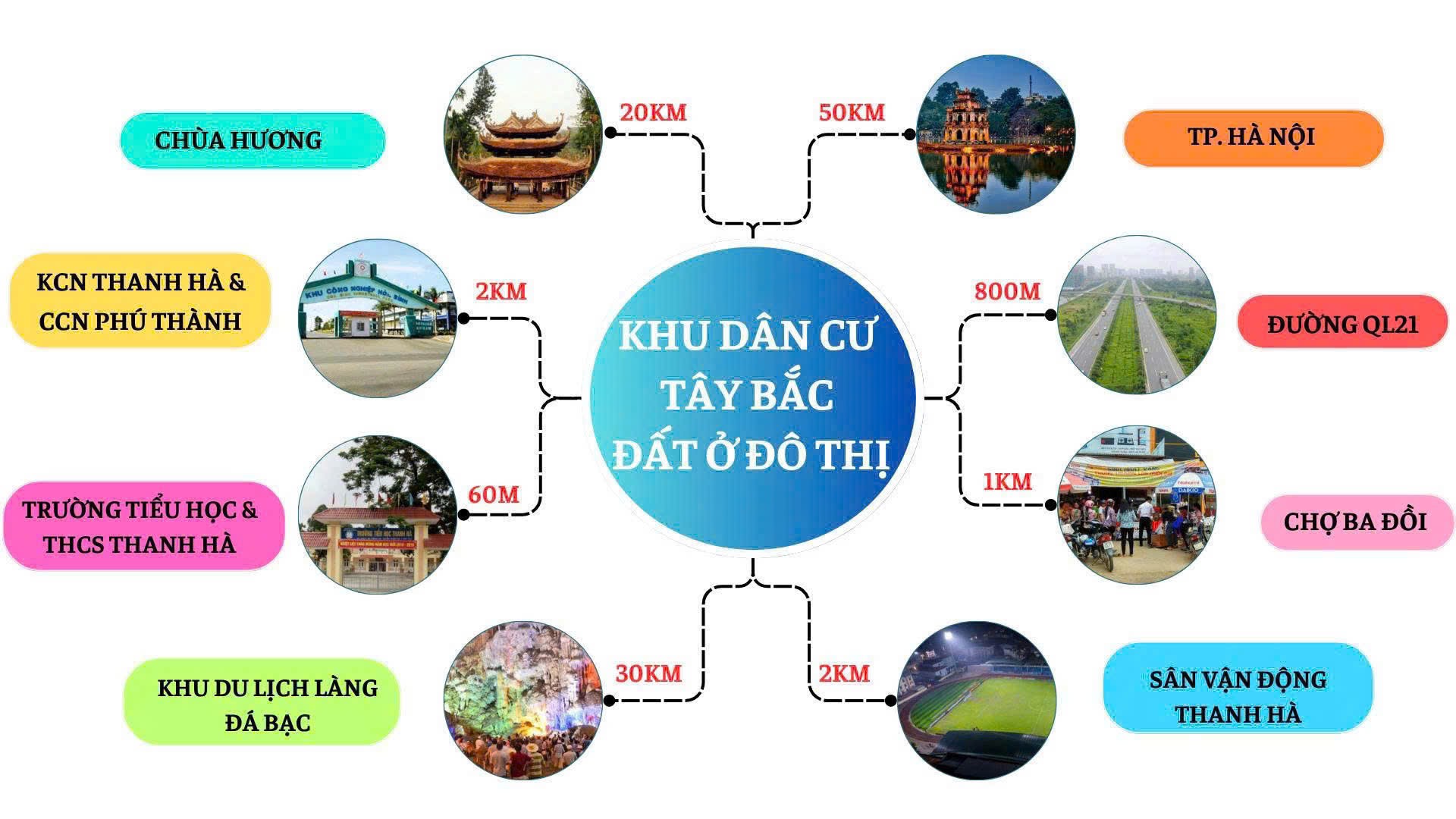 🌟 Cơ Hội Sở Hữu Đất Đẹp Giá Tốt – Đầu Tư Sinh Lời Ngay! - Ảnh chính