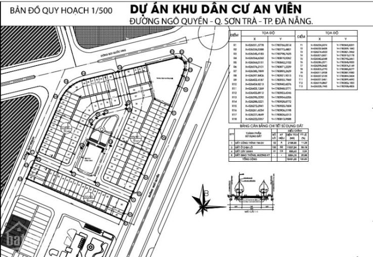 An Viên City